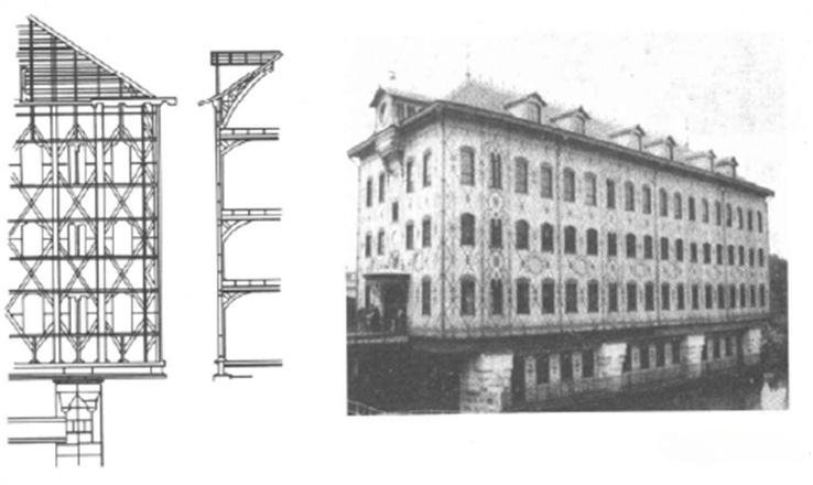 Historia om utvecklingen av stålstrukturer i byggnader med flera höghus